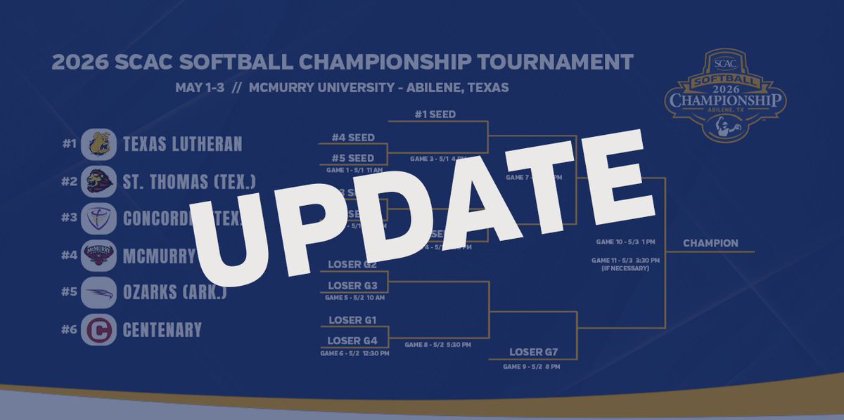 Weather Pushes Start Of SCAC Softball Championship To Saturday