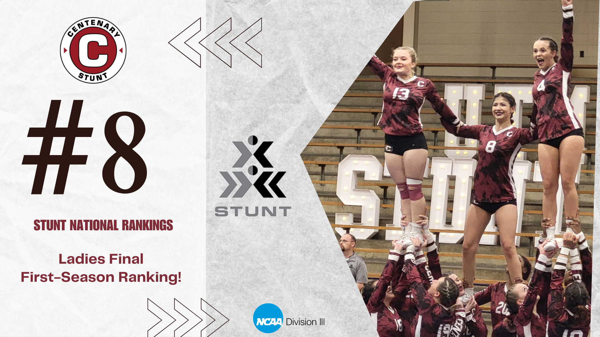 STUNT Finishes Historic Season Ranked Eighth In Country In Division III Rankings