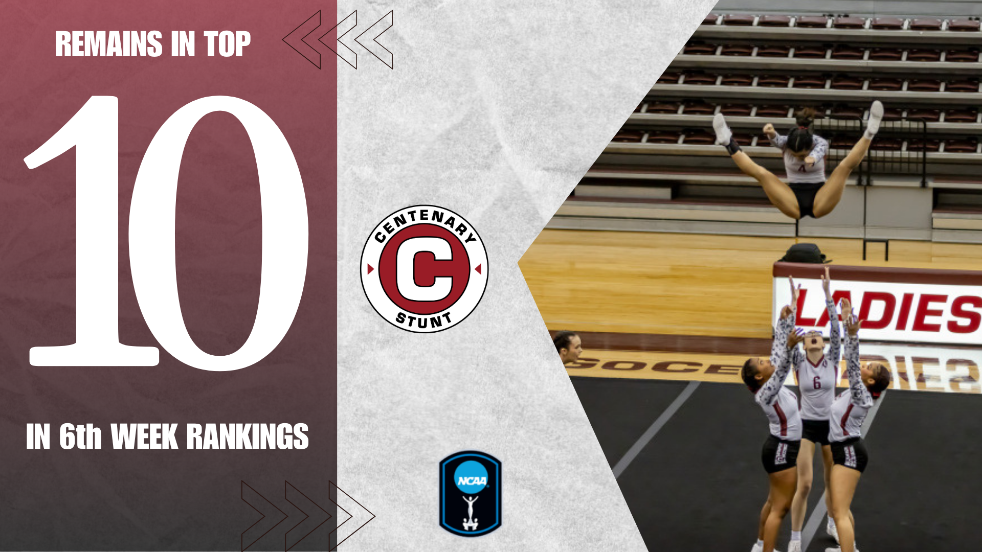 STUNT Ranked Eighth In Country In Division III Preseason Rankings